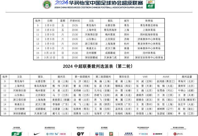 开云体育网页版入口-中超第2轮裁判安排：马宁赛季首次亮相吹鲁京大战